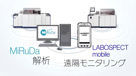 みるみる拡がる−mobile−